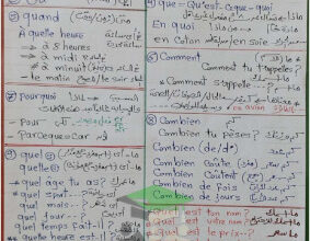 المنهج الجديد - شرح أدوات الأستفهام بأختصار- فرنسي - للصف الثاني عشر أدبي - الفصل الثاني